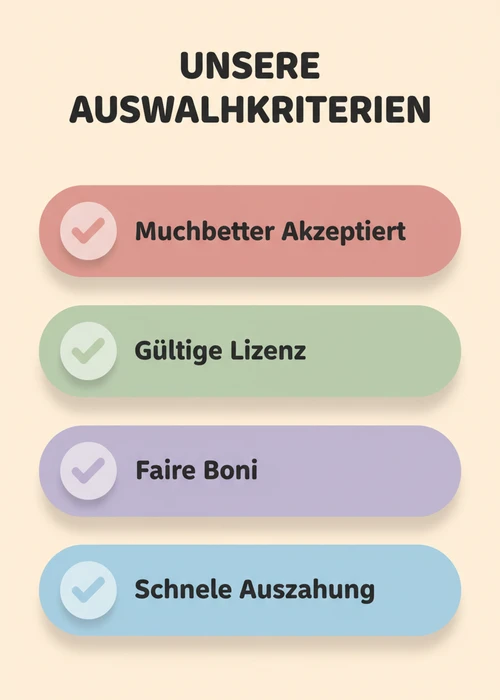 Auswahlkriterien für Muchbetter-Casinos: Muchbetter akzeptiert, gültige Lizenz, faire Boni und schnelle Auszahlung.